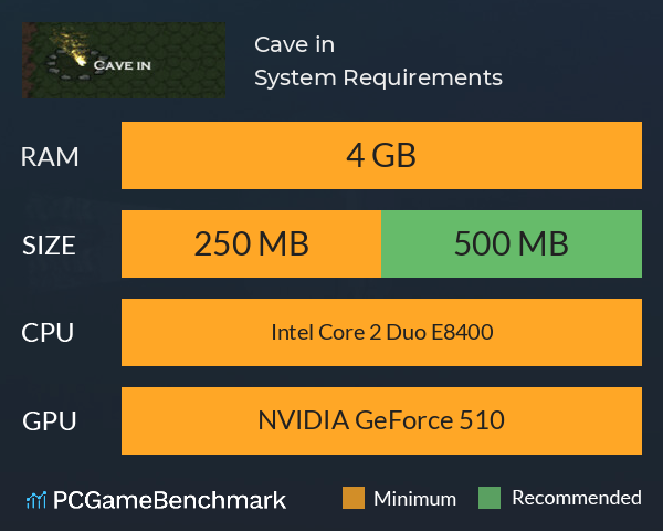 Cave in System Requirements PC Graph - Can I Run Cave in