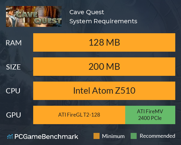 Cave Quest System Requirements PC Graph - Can I Run Cave Quest