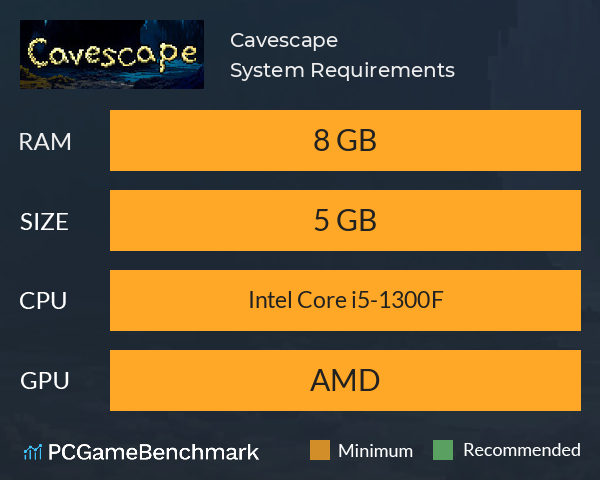 Cavescape System Requirements PC Graph - Can I Run Cavescape