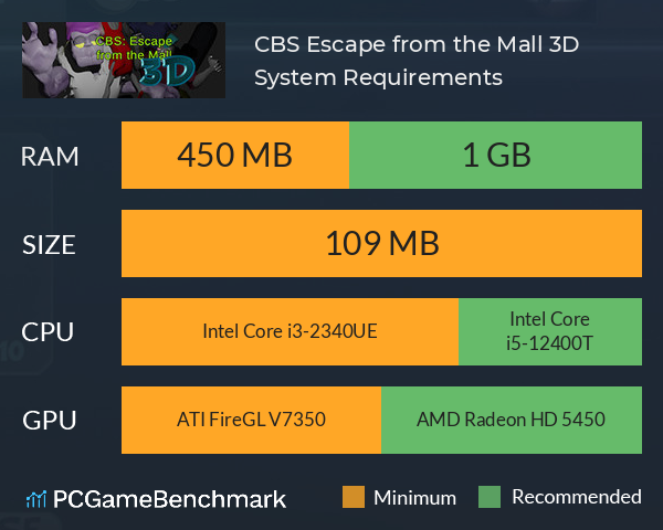 CBS: Escape from the Mall 3D System Requirements PC Graph - Can I Run CBS: Escape from the Mall 3D