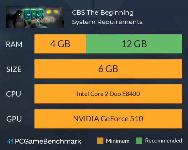 CBS: The Beginning System Requirements PC Graph - Can I Run CBS: The Beginning