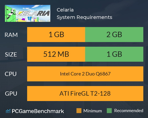 Celaria no Steam