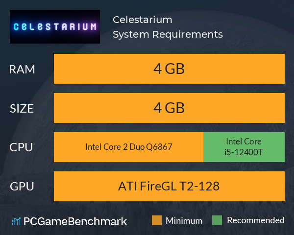 Celestarium System Requirements PC Graph - Can I Run Celestarium