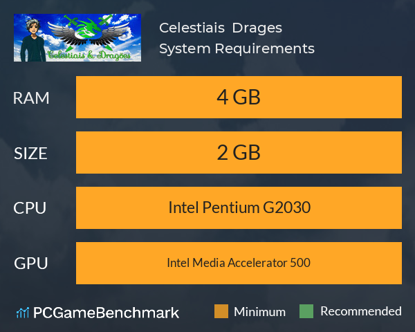 Celestiais & Dragões System Requirements PC Graph - Can I Run Celestiais & Dragões