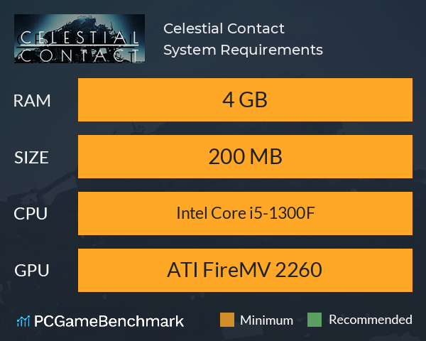 Celestial Contact System Requirements PC Graph - Can I Run Celestial Contact