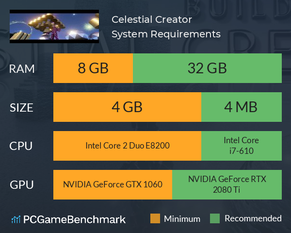 Celestial Creator System Requirements PC Graph - Can I Run Celestial Creator