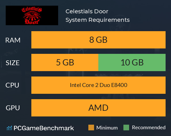 Celestials Door System Requirements PC Graph - Can I Run Celestials Door