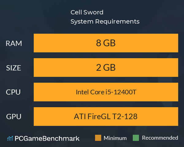 Cell Sword System Requirements PC Graph - Can I Run Cell Sword