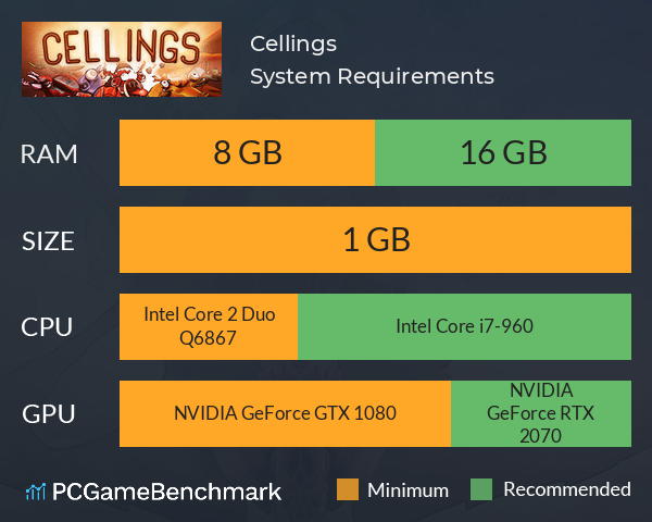 Cellings System Requirements PC Graph - Can I Run Cellings