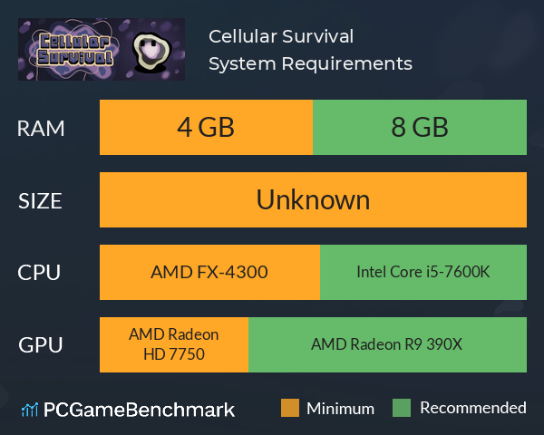 Cellular Survival System Requirements PC Graph - Can I Run Cellular Survival