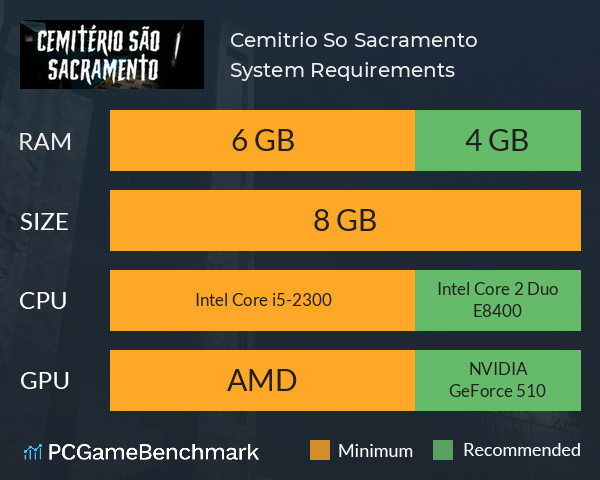 Cemitério São Sacramento System Requirements PC Graph - Can I Run Cemitério São Sacramento