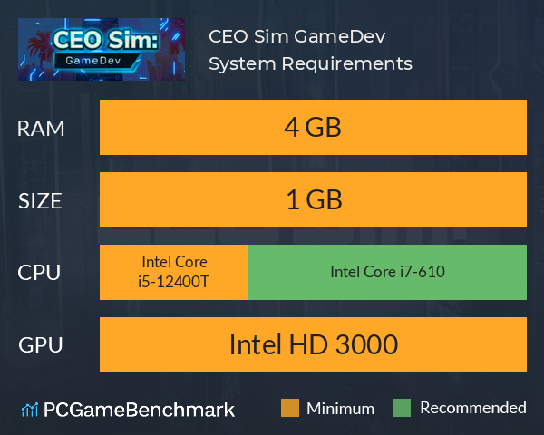 CEO Sim: GameDev System Requirements PC Graph - Can I Run CEO Sim: GameDev