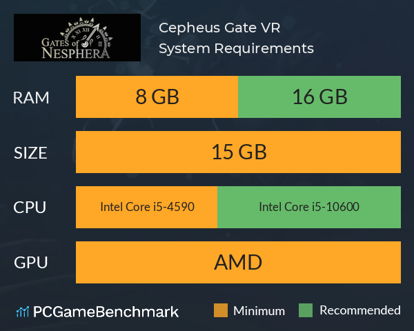 Cepheus Gate VR System Requirements PC Graph - Can I Run Cepheus Gate VR