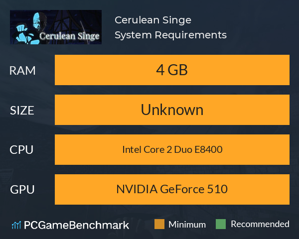 Cerulean Singe System Requirements PC Graph - Can I Run Cerulean Singe