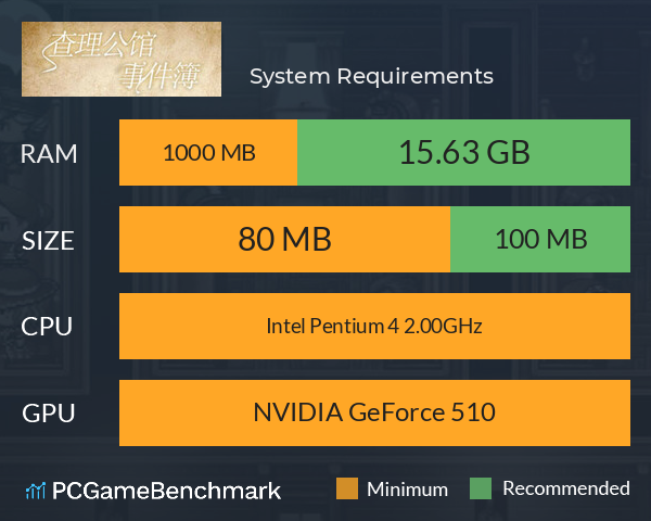 查理公馆事件簿 System Requirements PC Graph - Can I Run 查理公馆事件簿