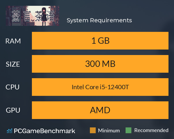 茶言茶语 System Requirements PC Graph - Can I Run 茶言茶语