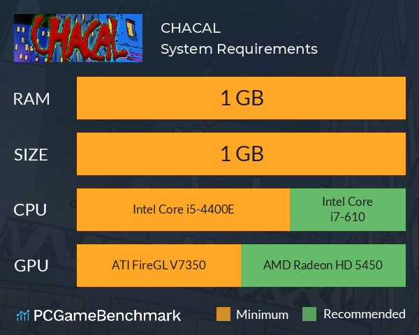 CHACAL System Requirements PC Graph - Can I Run CHACAL