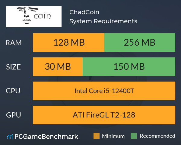 ChadCoin System Requirements PC Graph - Can I Run ChadCoin