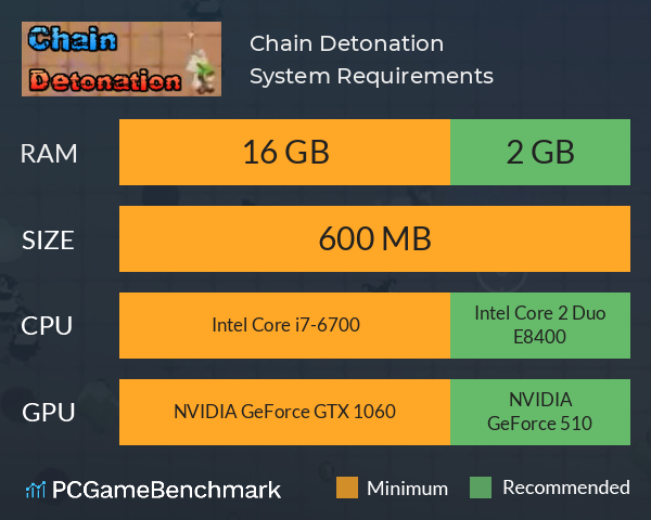 Chain Detonation System Requirements PC Graph - Can I Run Chain Detonation