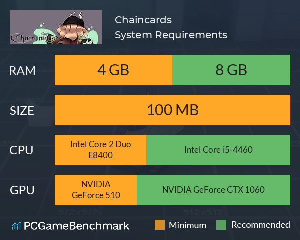 Chaincards System Requirements PC Graph - Can I Run Chaincards