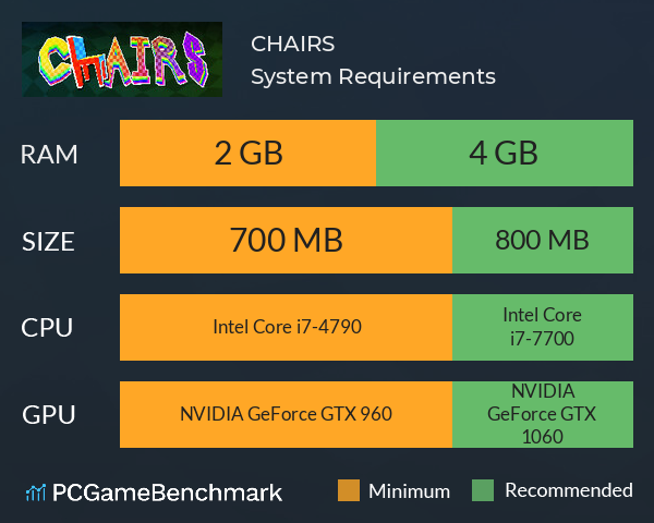 CHAIRS System Requirements PC Graph - Can I Run CHAIRS