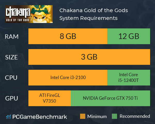 Chakana, Gold of the Gods System Requirements PC Graph - Can I Run Chakana, Gold of the Gods