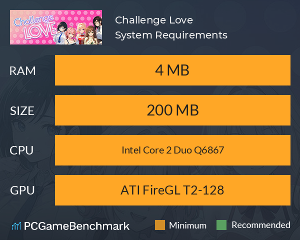 Challenge Love System Requirements PC Graph - Can I Run Challenge Love