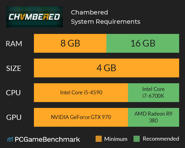 Chambered System Requirements PC Graph - Can I Run Chambered