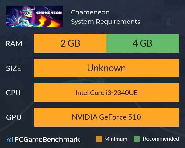 Chameneon System Requirements PC Graph - Can I Run Chameneon