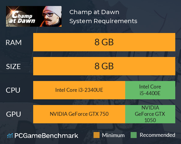 Champ at Dawn System Requirements PC Graph - Can I Run Champ at Dawn