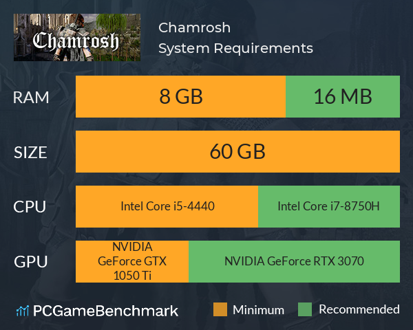 Chamrosh System Requirements PC Graph - Can I Run Chamrosh