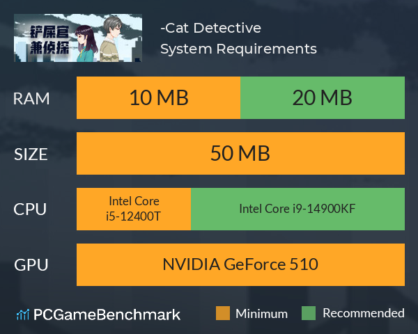 铲屎官兼侦探-Cat Detective System Requirements PC Graph - Can I Run 铲屎官兼侦探-Cat Detective