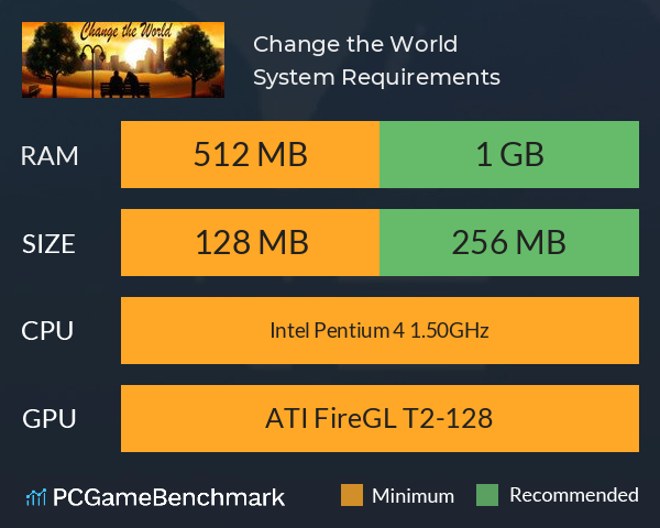 Change the World System Requirements PC Graph - Can I Run Change the World