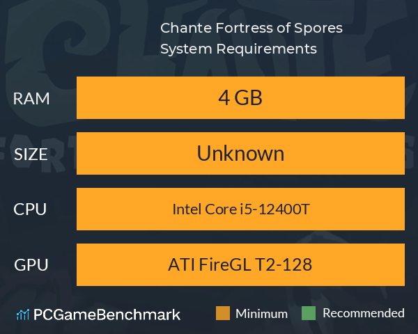 Chante: Fortress of Spores System Requirements PC Graph - Can I Run Chante: Fortress of Spores