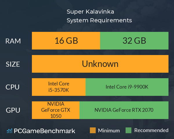 超级妙音鸟 Super Kalavinka System Requirements PC Graph - Can I Run 超级妙音鸟 Super Kalavinka