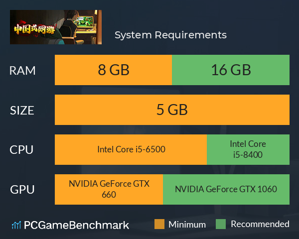 超级赚钱的网络游戏模拟器 System Requirements PC Graph - Can I Run 超级赚钱的网络游戏模拟器