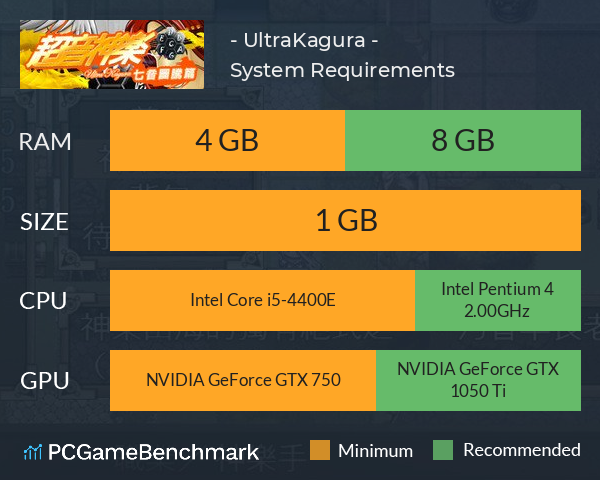 超音神樂《七音圖騰篇》- UltraKagura - System Requirements PC Graph - Can I Run 超音神樂《七音圖騰篇》- UltraKagura -