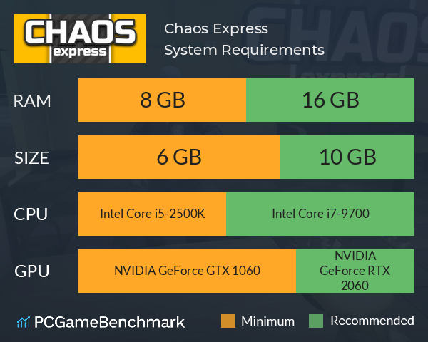 Chaos Express System Requirements PC Graph - Can I Run Chaos Express