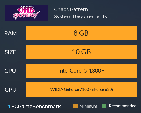 Chaos Pattern System Requirements PC Graph - Can I Run Chaos Pattern