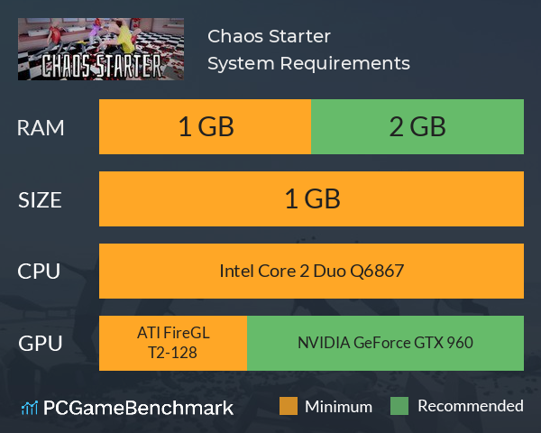 Chaos Starter System Requirements PC Graph - Can I Run Chaos Starter