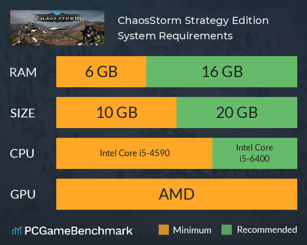 Chaos Storm: Strategy Edition System Requirements PC Graph - Can I Run Chaos Storm: Strategy Edition