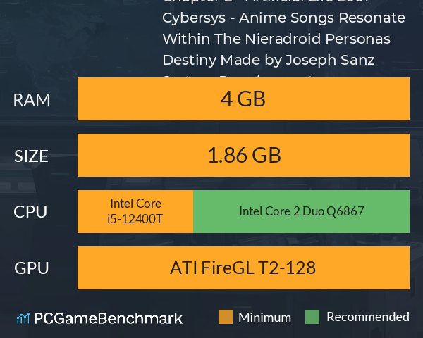 Chapter 2 - Artificial Life 2061 Cybersys - Anime Songs Resonate Within The Nier⁣adroid Persona⁣’s Destiny. [Made by: Joseph Sanz] System Requirements PC Graph - Can I Run Chapter 2 - Artificial Life 2061 Cybersys - Anime Songs Resonate Within The Nier⁣adroid Persona⁣’s Destiny. [Made by: Joseph Sanz]