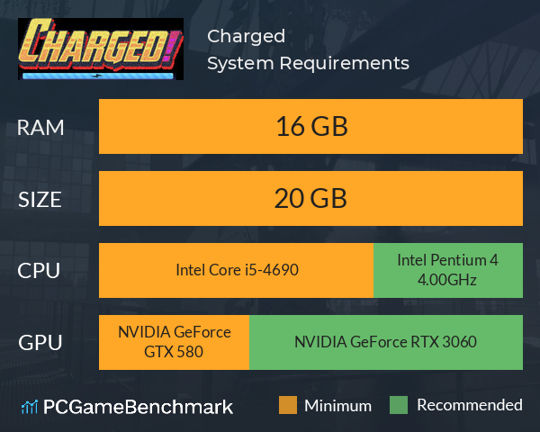 Charged! System Requirements PC Graph - Can I Run Charged!