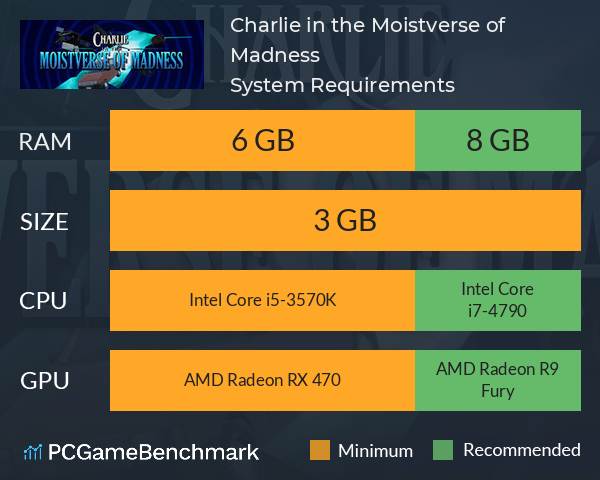 Charlie in the Moistverse of Madness System Requirements PC Graph - Can I Run Charlie in the Moistverse of Madness