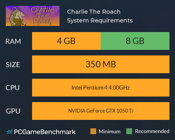 Charlie The Roach System Requirements PC Graph - Can I Run Charlie The Roach