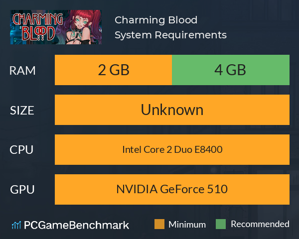 Charming Blood System Requirements PC Graph - Can I Run Charming Blood