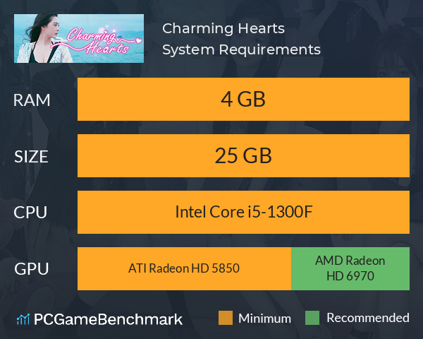 Charming Hearts System Requirements PC Graph - Can I Run Charming Hearts