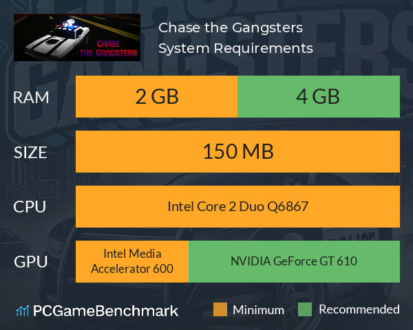 Chase the Gangsters System Requirements PC Graph - Can I Run Chase the Gangsters