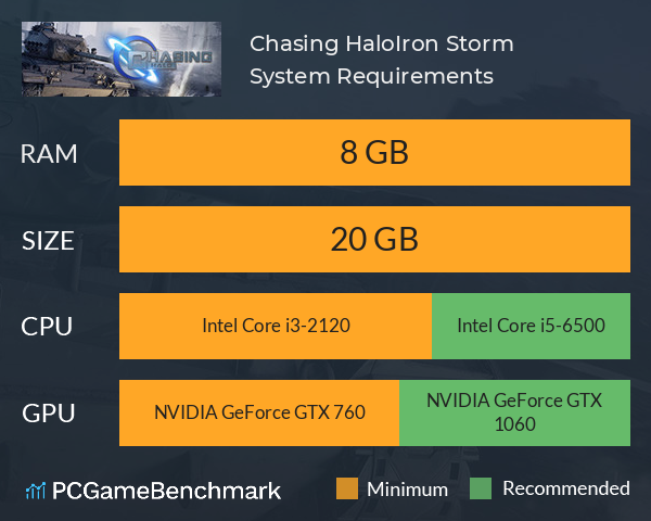 Chasing Halo:Iron Storm System Requirements PC Graph - Can I Run Chasing Halo:Iron Storm