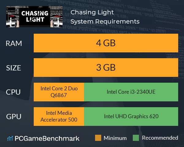 Chasing Light System Requirements PC Graph - Can I Run Chasing Light